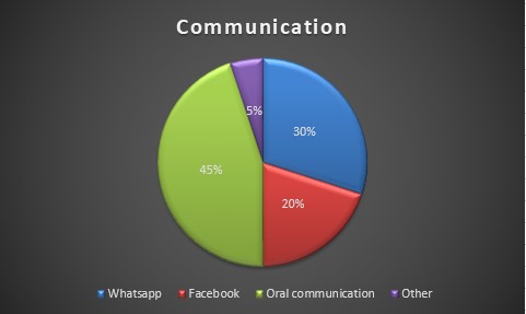 communication.jpg