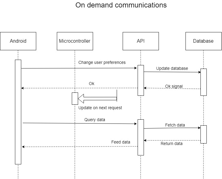 softwarecommunications2.jpg softwarecommunications2.jpg