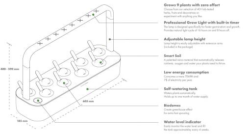 smart_garden_draft.jpg smart_garden_draft.jpg