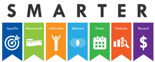 smarter_goals.jpg smarter_goals.jpg